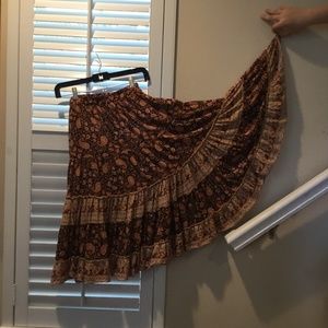 Beachgold by Anthropology